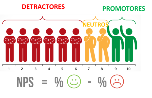 Almohadilla inteligente - Imagen 5